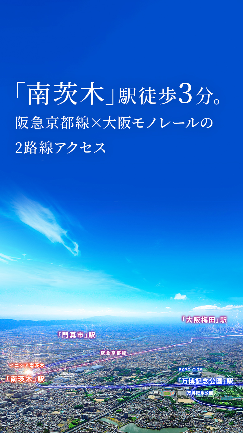 現地周辺航空写真