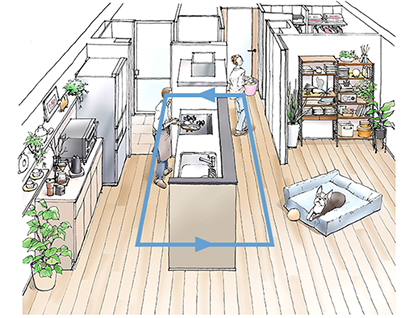 Cタイプ キッチンイメージイラスト