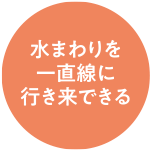 水まわりを一直線に行き来できる