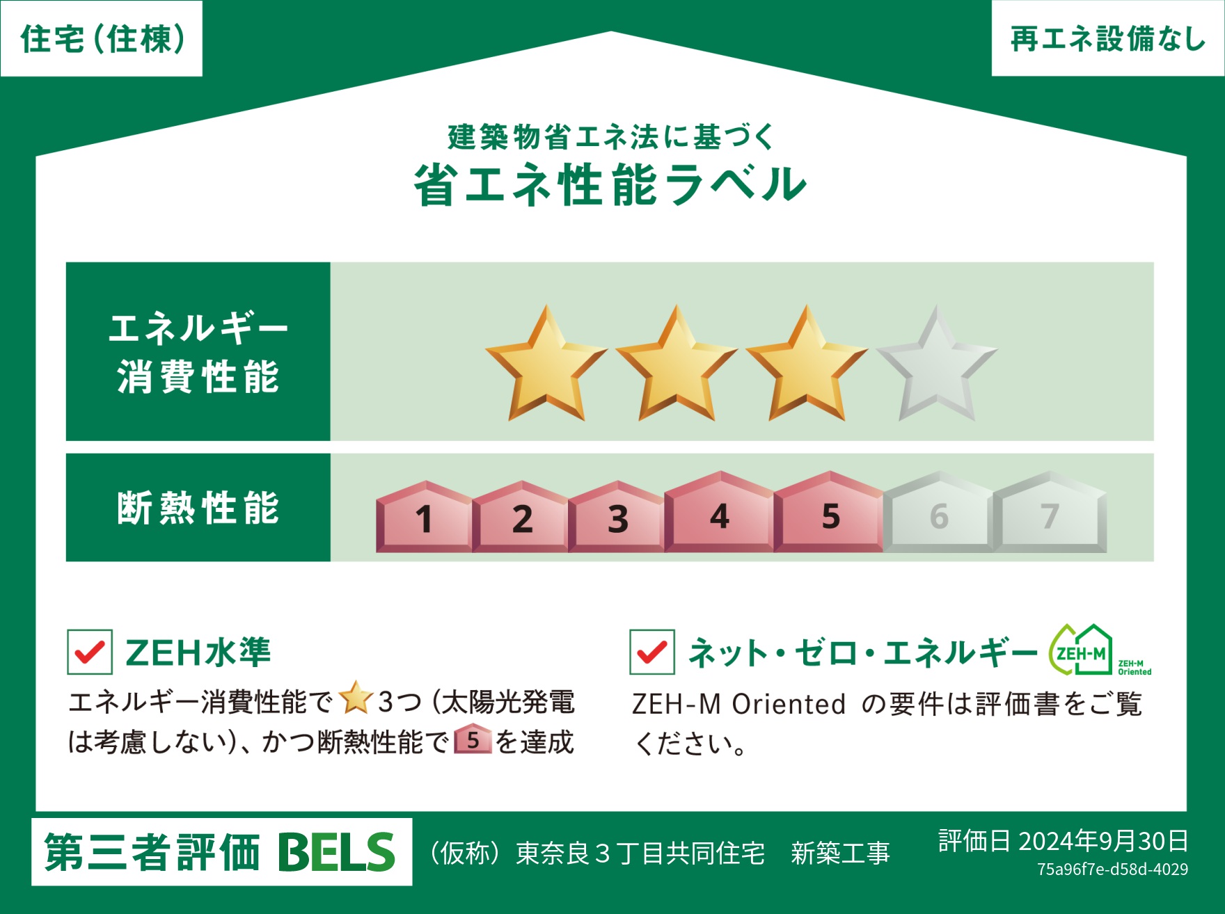 大阪府建築物環境性能表示