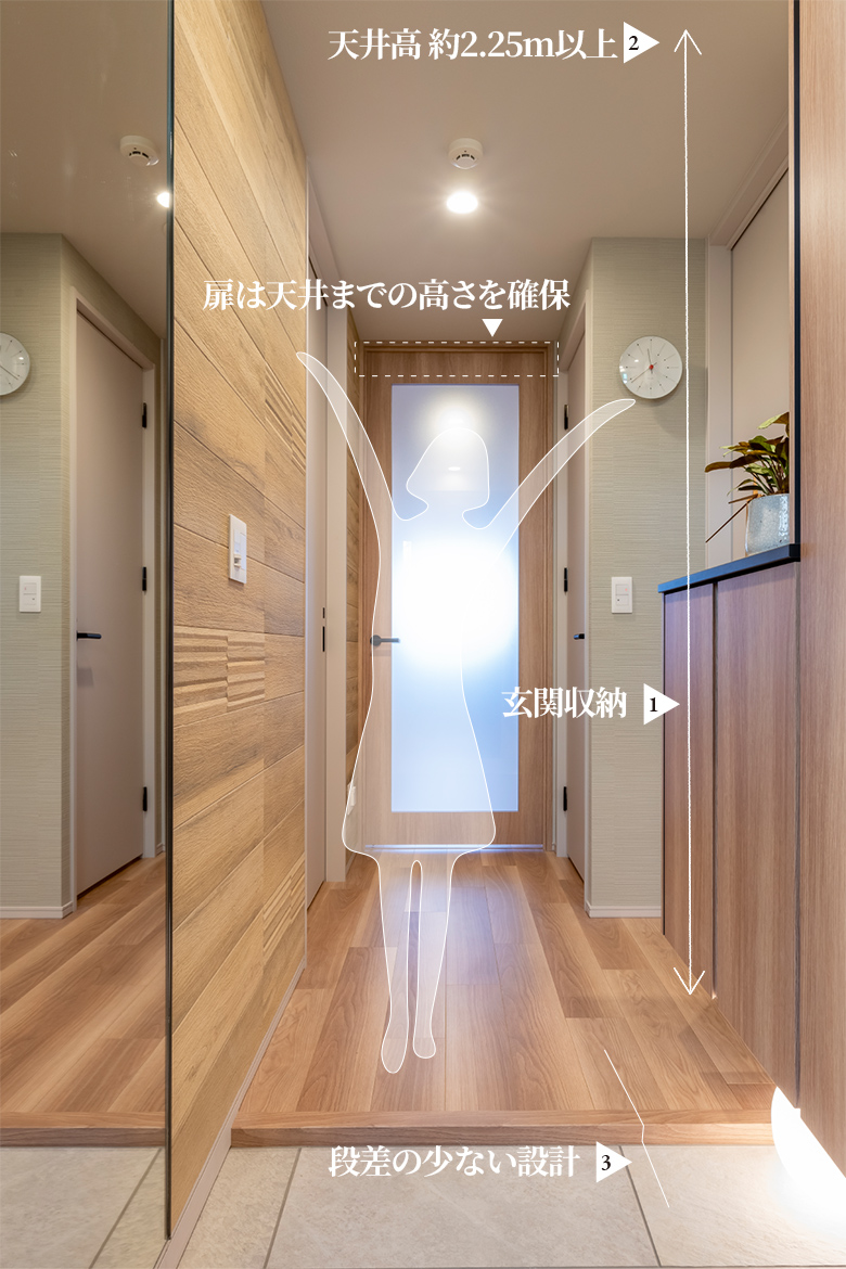 Ctypeモデルルーム　玄関・廊下