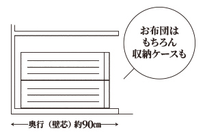 FUTON収納概念図