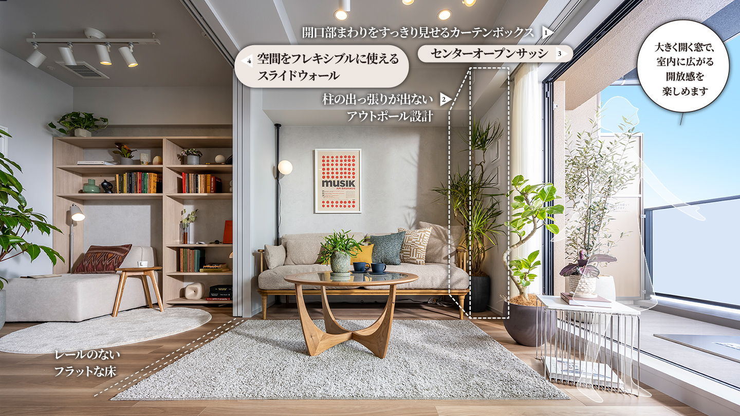 Ctypeモデルルーム　リビング・洋室（3）