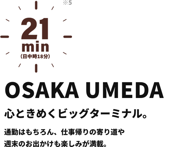 OSAKA UMEDA 心ときめくビッグターミナル。 通勤はもちろん、仕事帰りの寄り道や週末のお出かけも楽しみが満載。 21min （日中時24分）