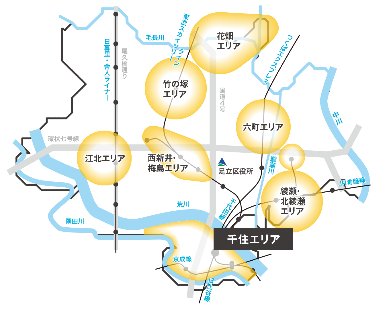 エリア概念図