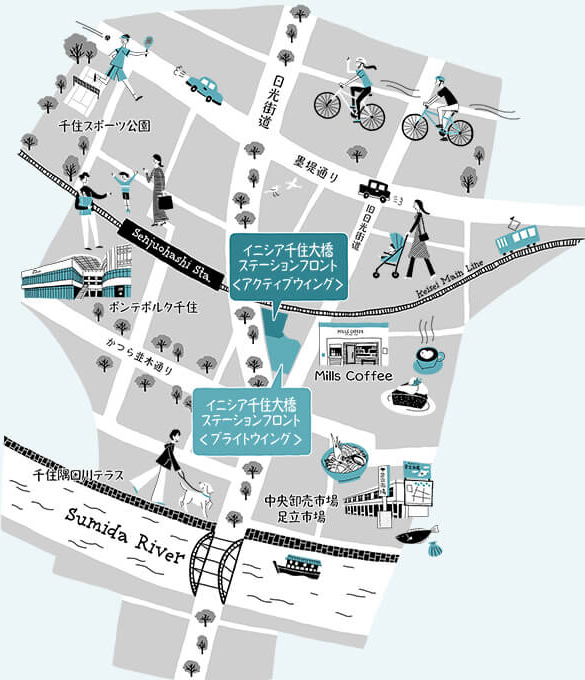 イメージマップ