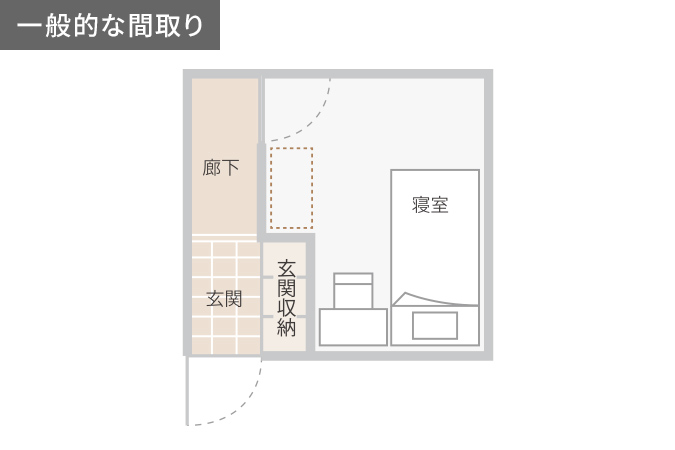 ウェルカムホール概念図