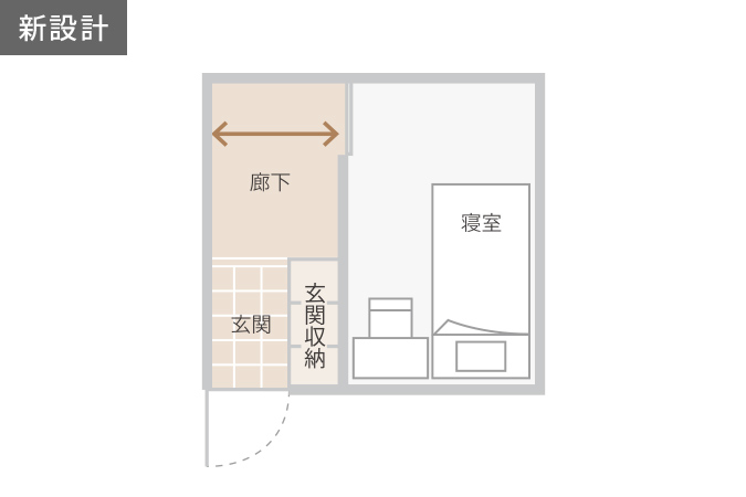 ウェルカムホール概念図