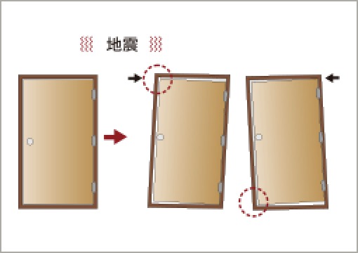 概念図