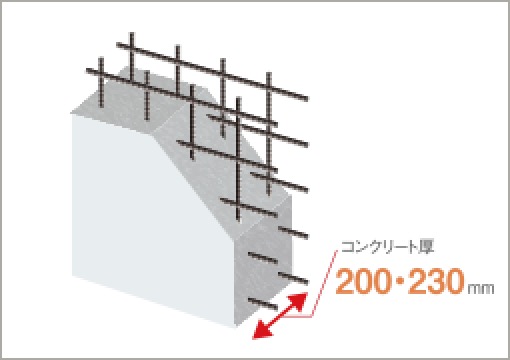 概念図