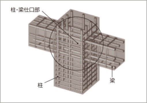 概念図