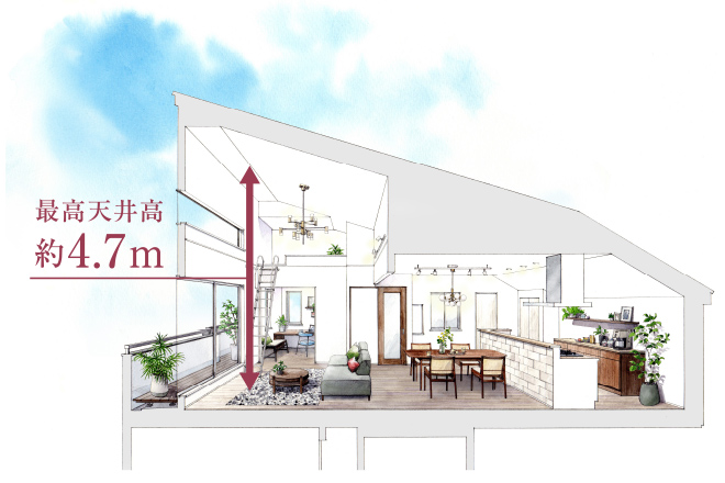 SOLAリビング 断面イメージイラスト