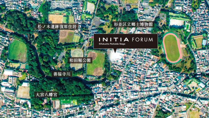 現地周辺航空写真