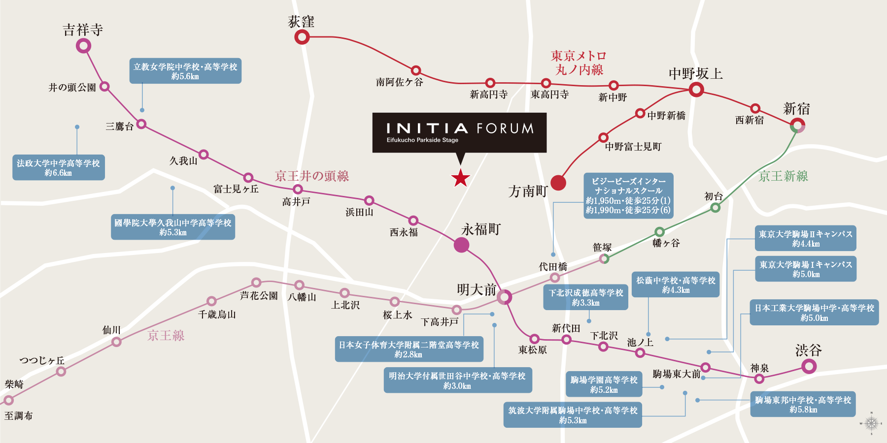 京王井の頭線沿線学舎エリア図
