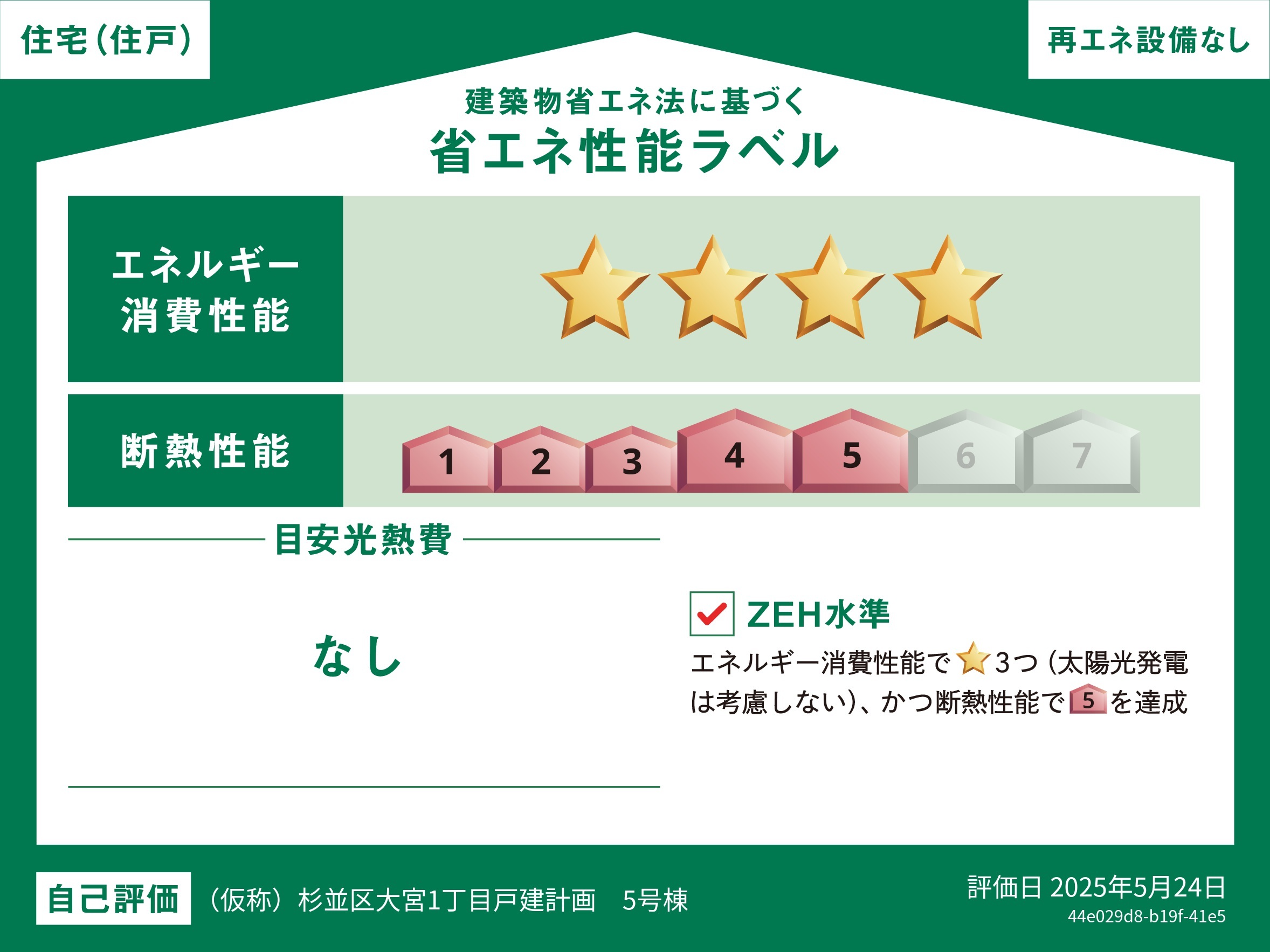 省エネ性能パネル