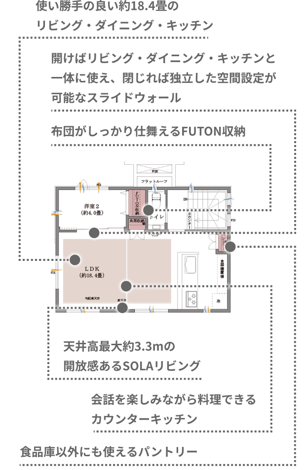 1 2階 間取り図
