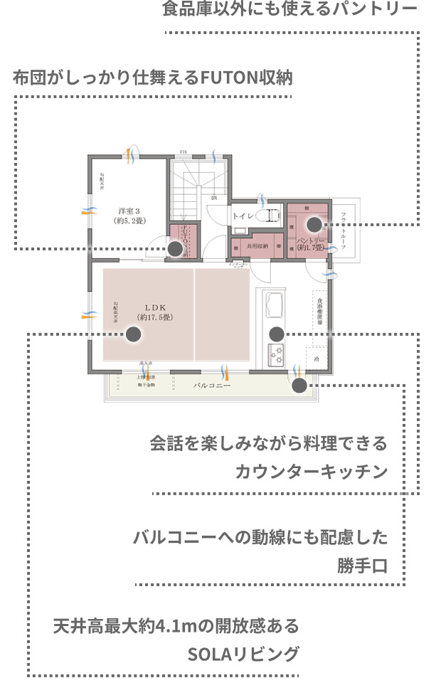 10 2階 間取り図