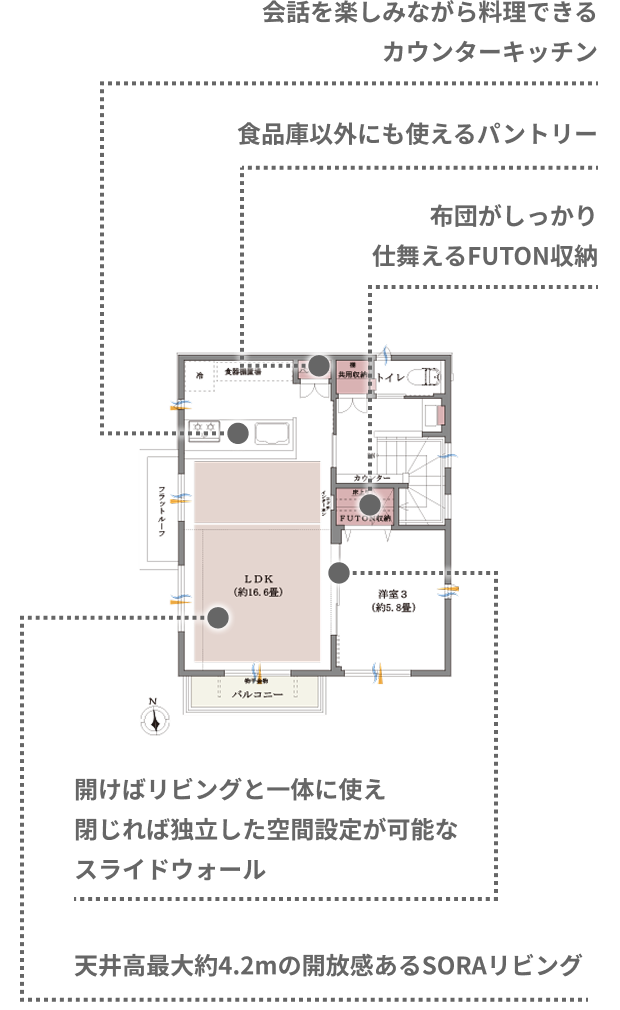 5 2階 間取り図