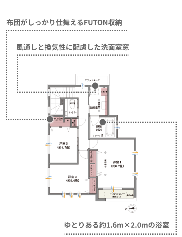 7 2階 間取り図
