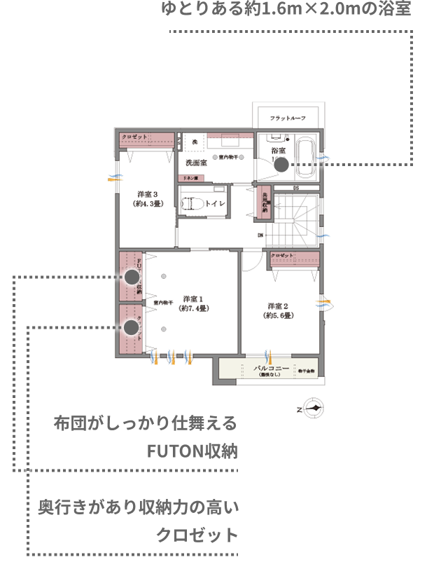 9 2階 間取り図