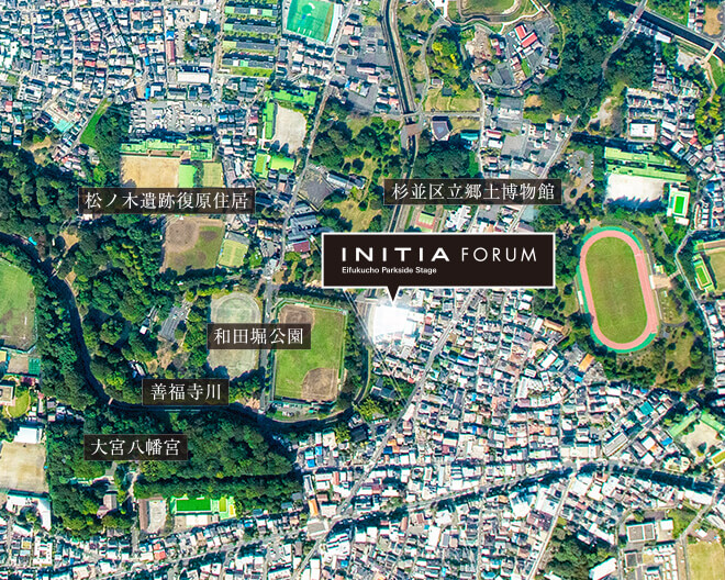 現地周辺航空写真