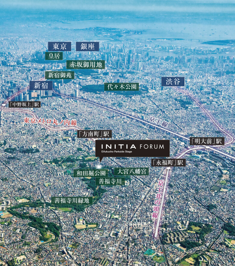 現地周辺航空写真