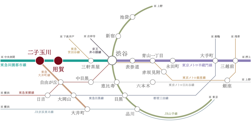 路線図