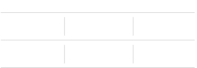 タクシーアクセス