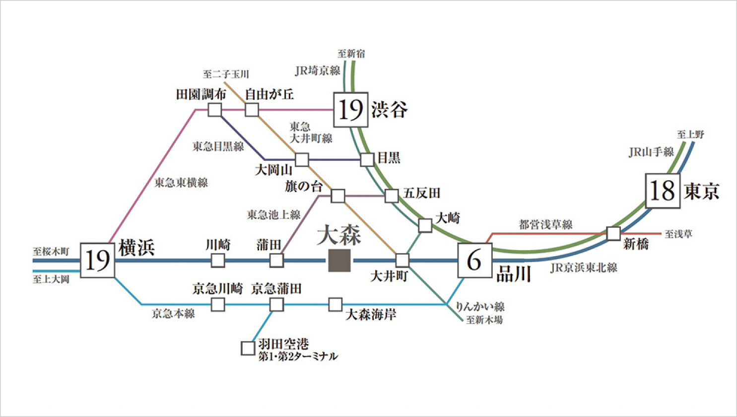 路線図