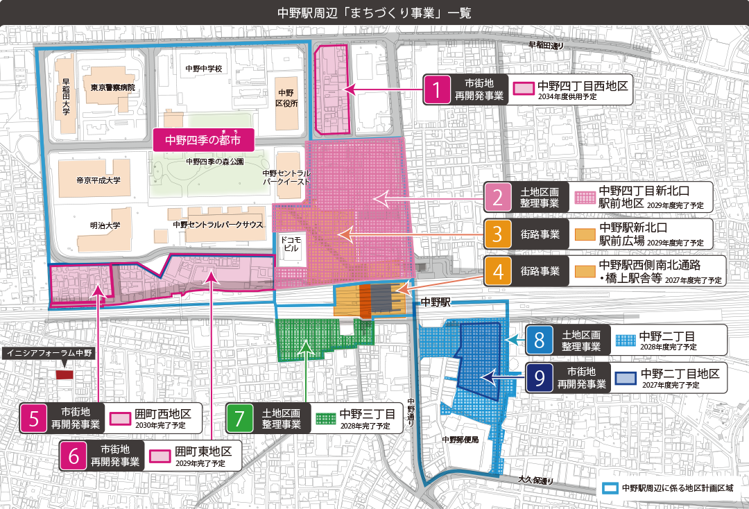 中野駅周辺「まちづくり事業」一覧