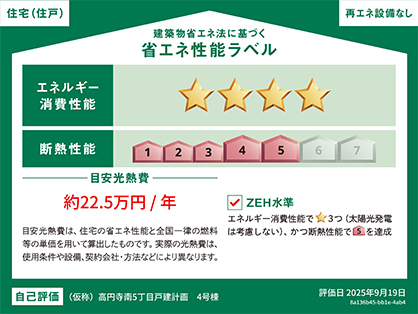 環境性能表示