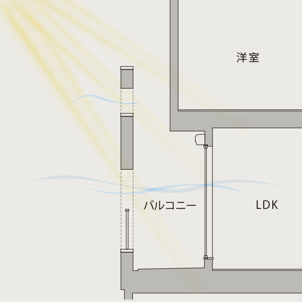 語り窓概念図