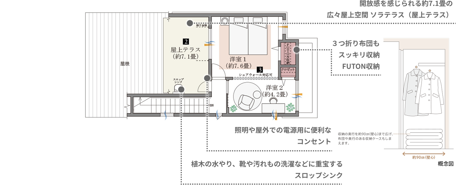 1号棟 3階 間取り図
