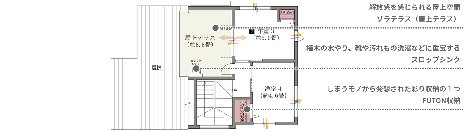 5号棟 3階 間取り図