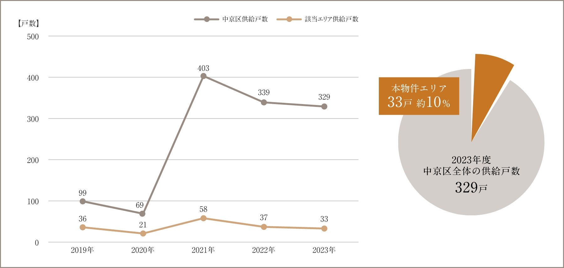 ※出典：MRC調べ